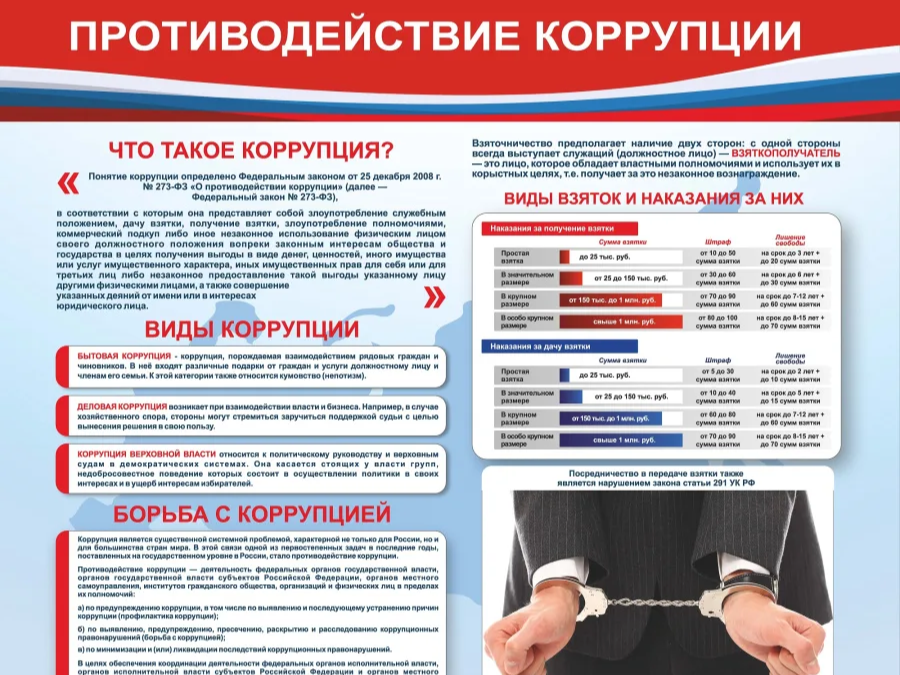 Противодействие коррупции: ответственность государства и общества ⚖️🤝.